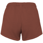 Jogger Shorts [angelfly]